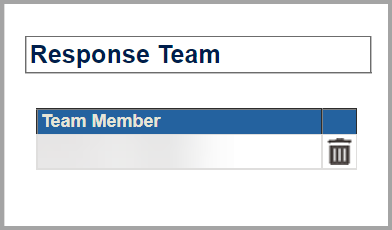 This is a picture of the Response Team section from the Opportunity page in the FedConnect product.